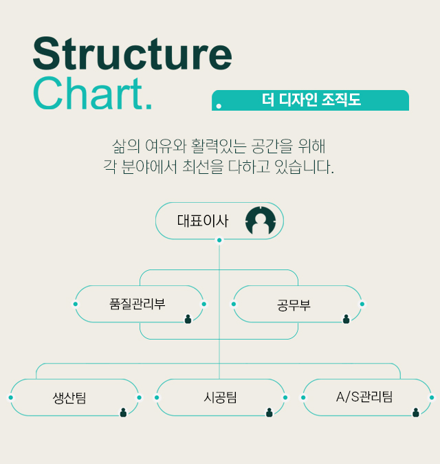 ����� ȭ��